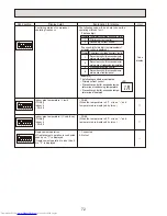 Предварительный просмотр 72 страницы Mitsubishi Electric Mr.Slim PUHZ-RP200YHA2 Service Manual