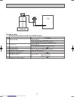 Предварительный просмотр 4 страницы Mitsubishi Electric Mr.SLIM PUHZ-RP6VHA Technical & Service Manual