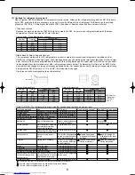 Предварительный просмотр 6 страницы Mitsubishi Electric Mr.SLIM PUHZ-RP6VHA Technical & Service Manual