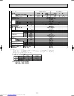 Предварительный просмотр 9 страницы Mitsubishi Electric Mr.SLIM PUHZ-RP6VHA Technical & Service Manual