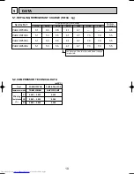 Предварительный просмотр 10 страницы Mitsubishi Electric Mr.SLIM PUHZ-RP6VHA Technical & Service Manual