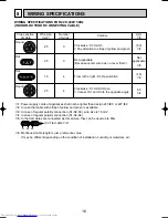 Предварительный просмотр 16 страницы Mitsubishi Electric Mr.SLIM PUHZ-RP6VHA Technical & Service Manual