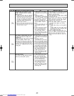 Предварительный просмотр 29 страницы Mitsubishi Electric Mr.SLIM PUHZ-RP6VHA Technical & Service Manual