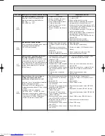 Предварительный просмотр 31 страницы Mitsubishi Electric Mr.SLIM PUHZ-RP6VHA Technical & Service Manual