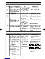 Предварительный просмотр 33 страницы Mitsubishi Electric Mr.SLIM PUHZ-RP6VHA Technical & Service Manual