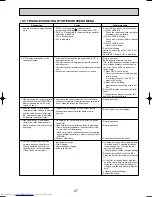 Предварительный просмотр 37 страницы Mitsubishi Electric Mr.SLIM PUHZ-RP6VHA Technical & Service Manual