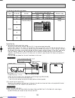 Предварительный просмотр 50 страницы Mitsubishi Electric Mr.SLIM PUHZ-RP6VHA Technical & Service Manual