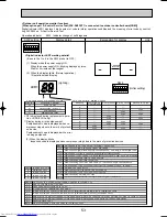 Предварительный просмотр 53 страницы Mitsubishi Electric Mr.SLIM PUHZ-RP6VHA Technical & Service Manual