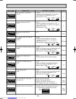 Предварительный просмотр 54 страницы Mitsubishi Electric Mr.SLIM PUHZ-RP6VHA Technical & Service Manual