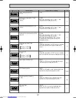 Предварительный просмотр 57 страницы Mitsubishi Electric Mr.SLIM PUHZ-RP6VHA Technical & Service Manual