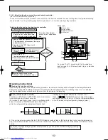 Предварительный просмотр 62 страницы Mitsubishi Electric Mr.SLIM PUHZ-RP6VHA Technical & Service Manual