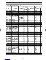 Предварительный просмотр 81 страницы Mitsubishi Electric Mr.SLIM PUHZ-RP6VHA Technical & Service Manual