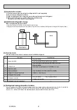 Preview for 4 page of Mitsubishi Electric Mr.Slim PUHZ-SHW112VHA Service Manual