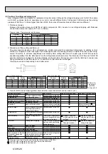 Preview for 6 page of Mitsubishi Electric Mr.Slim PUHZ-SHW112VHA Service Manual