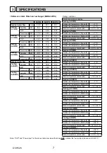 Preview for 7 page of Mitsubishi Electric Mr.Slim PUHZ-SHW112VHA Service Manual