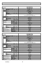 Preview for 8 page of Mitsubishi Electric Mr.Slim PUHZ-SHW112VHA Service Manual