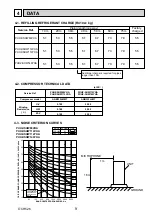 Preview for 9 page of Mitsubishi Electric Mr.Slim PUHZ-SHW112VHA Service Manual