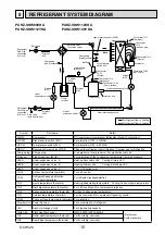 Preview for 15 page of Mitsubishi Electric Mr.Slim PUHZ-SHW112VHA Service Manual