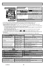 Preview for 18 page of Mitsubishi Electric Mr.Slim PUHZ-SHW112VHA Service Manual