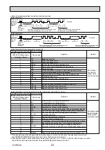 Preview for 23 page of Mitsubishi Electric Mr.Slim PUHZ-SHW112VHA Service Manual