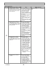 Preview for 35 page of Mitsubishi Electric Mr.Slim PUHZ-SHW112VHA Service Manual