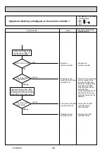 Preview for 42 page of Mitsubishi Electric Mr.Slim PUHZ-SHW112VHA Service Manual