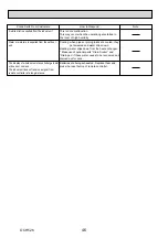 Preview for 46 page of Mitsubishi Electric Mr.Slim PUHZ-SHW112VHA Service Manual