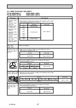 Preview for 47 page of Mitsubishi Electric Mr.Slim PUHZ-SHW112VHA Service Manual