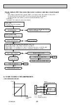 Preview for 48 page of Mitsubishi Electric Mr.Slim PUHZ-SHW112VHA Service Manual