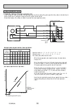 Preview for 50 page of Mitsubishi Electric Mr.Slim PUHZ-SHW112VHA Service Manual