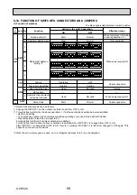 Preview for 59 page of Mitsubishi Electric Mr.Slim PUHZ-SHW112VHA Service Manual