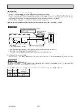 Preview for 61 page of Mitsubishi Electric Mr.Slim PUHZ-SHW112VHA Service Manual