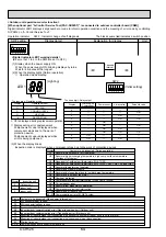 Preview for 64 page of Mitsubishi Electric Mr.Slim PUHZ-SHW112VHA Service Manual