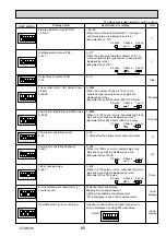 Preview for 65 page of Mitsubishi Electric Mr.Slim PUHZ-SHW112VHA Service Manual