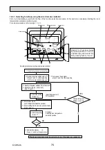 Preview for 75 page of Mitsubishi Electric Mr.Slim PUHZ-SHW112VHA Service Manual