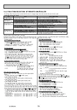 Preview for 78 page of Mitsubishi Electric Mr.Slim PUHZ-SHW112VHA Service Manual