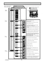 Preview for 79 page of Mitsubishi Electric Mr.Slim PUHZ-SHW112VHA Service Manual