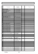 Preview for 82 page of Mitsubishi Electric Mr.Slim PUHZ-SHW112VHA Service Manual