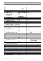 Preview for 83 page of Mitsubishi Electric Mr.Slim PUHZ-SHW112VHA Service Manual