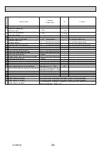 Preview for 84 page of Mitsubishi Electric Mr.Slim PUHZ-SHW112VHA Service Manual