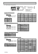 Preview for 85 page of Mitsubishi Electric Mr.Slim PUHZ-SHW112VHA Service Manual