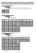 Preview for 86 page of Mitsubishi Electric Mr.Slim PUHZ-SHW112VHA Service Manual