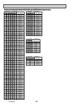 Preview for 88 page of Mitsubishi Electric Mr.Slim PUHZ-SHW112VHA Service Manual