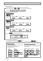 Preview for 91 page of Mitsubishi Electric Mr.Slim PUHZ-SHW112VHA Service Manual