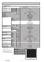 Preview for 6 page of Mitsubishi Electric Mr.Slim PUHZ-SHW230YKA2 Service Manual