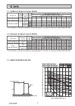 Preview for 7 page of Mitsubishi Electric Mr.Slim PUHZ-SHW230YKA2 Service Manual