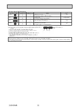 Preview for 13 page of Mitsubishi Electric Mr.Slim PUHZ-SHW230YKA2 Service Manual