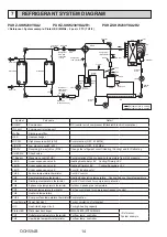 Preview for 14 page of Mitsubishi Electric Mr.Slim PUHZ-SHW230YKA2 Service Manual