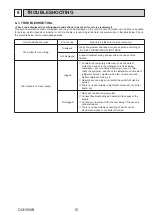 Preview for 15 page of Mitsubishi Electric Mr.Slim PUHZ-SHW230YKA2 Service Manual