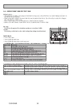 Preview for 16 page of Mitsubishi Electric Mr.Slim PUHZ-SHW230YKA2 Service Manual